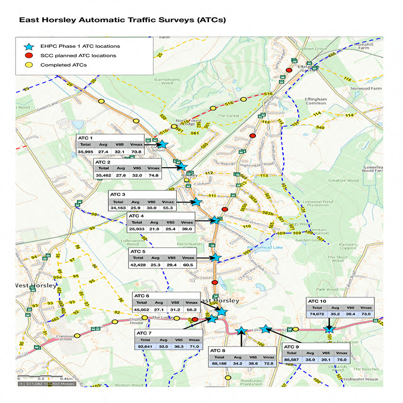 Have Your Say on Traffic and Road Safety in East Horsley